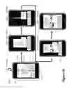 Fig. 29 - Switching cameras during a video conference of a multi-camera mobile device