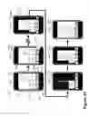 Fig. 33 - Switching cameras during a video conference of a multi-camera mobile device