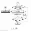 Fig. 04 - Apparatus and method for improving video telephony quality using metadata based on radio signal strength