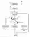 Fig. 02 - Face detection using orientation sensor data
