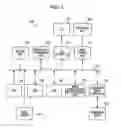 Fig. 02 - Imaging device, display control method and program