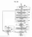 Fig. 34 - Imaging device, display control method and program