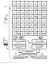 Fig. 01 - Color CMOS imager with single photon counting capability