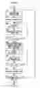 Fig. 19 - Image processing apparatus, imaging apparatus, and computer readable medium