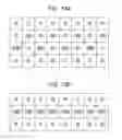 Fig. 14 - Solid-state imaging device with optical waveguide and blocking member