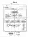 Fig. 03 - Display control apparatus and display control method