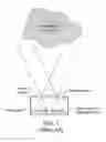 Fig. 02 - Single-lens 2D/3D digital camera