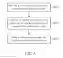 Fig. 07 - WAFER LEVEL LENS MODULE AND RELATED METHOD FOR FORMING THE SAME
