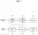 Fig. 02 - DISPLAY DEVICE AND METHOD OF DRIVING THE SAME