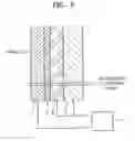 Fig. 03 - Organic light emitting display device