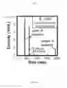 Fig. 06 - Methods and apparatus to obtain suspended particle information