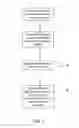 Fig. 02 - Direct match spectrographic determination of fuel properties
