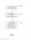 Fig. 03 - Direct match spectrographic determination of fuel properties