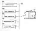Fig. 01 - Printing apparatus and its control method, job processing method, and printing system