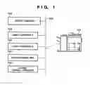 Fig. 02 - Printing apparatus and its control method, job processing method, and printing system