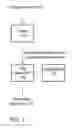 Fig. 02 - Automated assistive technology for the visually impaired