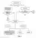 Fig. 07 - Delivery expert system, method and computer program product