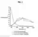 Fig. 02 - Composite particles for optical bandpass filters