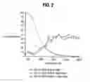 Fig. 03 - Composite particles for optical bandpass filters