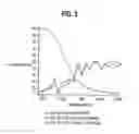 Fig. 04 - Composite particles for optical bandpass filters