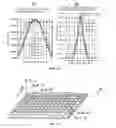 Fig. 06 - Optical diffusion film