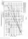 Fig. 14 - Super light-field lens with doublet lenslet array element