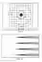 Fig. 06 - Thermally compensating lens for high power lasers