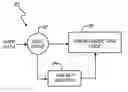Fig. 01 - Device and method for error detection