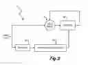 Fig. 06 - Device and method for error detection