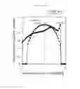 Fig. 06 - Magnetic head having an asymmetrical shape and systems thereof