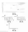 Fig. 06 - Arc fault circuit detection methods, systems, and apparatus including delay