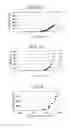 Fig. 04 - Light emitting device
