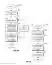 Fig. 09 - Illuminated Panel Portion and Method of Production Thereof