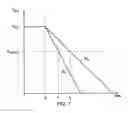 Fig. 08 - Generating ROM bit cell arrays