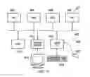 Fig. 12 - Generating ROM bit cell arrays
