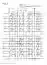 Fig. 06 - Semiconductor memory device