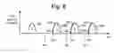 Fig. 07 - Saw-shaped multi-pulse programming for program noise reduction in memory