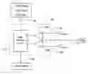 Fig. 01 - Methods and apparatus for strobe signaling and edge detection thereof