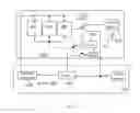 Fig. 07 - DIMM memory module reference voltage switching circuit
