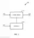 Fig. 04 - Circuits, systems, and methods for dynamic voltage level shifting