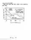 Fig. 06 - Data reproduction circuit