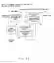 Fig. 27 - Data reproduction circuit