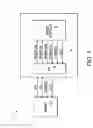 Fig. 02 - Method and circuit for calibrating data capture in a memory controller