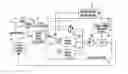 Fig. 01 - OPTICAL DISC UNIT AND SERVO CONTROL METHOD FOR ACTUATOR THEREOF
