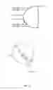 Fig. 16 - Objective Lens and Optical Pickup Apparatus