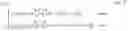 Fig. 07 - Efficient zadoff-chu sequence generation