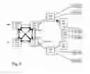 Fig. 03 - Redundant ethernet automatic protection switching access to virtual private LAN services