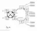 Fig. 05 - Redundant ethernet automatic protection switching access to virtual private LAN services