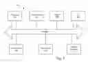 Fig. 08 - Redundant ethernet automatic protection switching access to virtual private LAN services