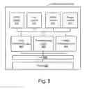 Fig. 09 - Redundant ethernet automatic protection switching access to virtual private LAN services